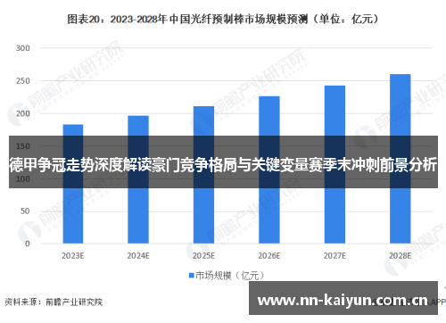 德甲争冠走势深度解读豪门竞争格局与关键变量赛季末冲刺前景分析 德甲争冠走势深度解读豪门竞争格局与关键变量赛季末冲刺前景分析